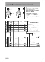 Preview for 12 page of Schell 01 196 00 99 Assembly And Installation Instructions Manual