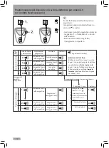 Preview for 16 page of Schell 01 196 00 99 Assembly And Installation Instructions Manual