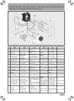 Предварительный просмотр 25 страницы Schell 01 196 00 99 Assembly And Installation Instructions Manual