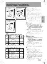 Предварительный просмотр 19 страницы Schell 01 229 06 99 Assembly Instructions Manual