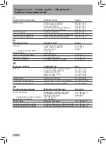 Предварительный просмотр 34 страницы Schell 01 229 06 99 Assembly Instructions Manual