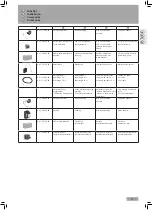 Preview for 17 page of Schell 01 918 06 99 Assembly Instructions Manual