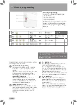 Предварительный просмотр 12 страницы Schell CELIS E 01 264 06 99 Assembly Instructions Manual