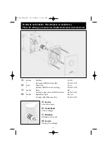 Предварительный просмотр 3 страницы Schell COMPACT 01 158 06 99 Mounting And Installation Instruction