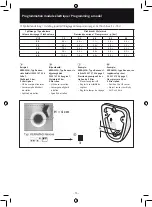 Предварительный просмотр 15 страницы Schell COMPACT HF 01 165 00 99 Assembly And Installation Instructions Manual