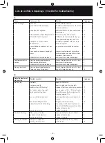 Предварительный просмотр 19 страницы Schell COMPACT HF 01 165 00 99 Assembly And Installation Instructions Manual