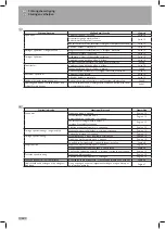 Preview for 14 page of Schell EDITION E 01 546 28 99 Assembly Instructions Manual