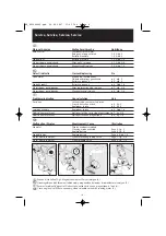 Preview for 6 page of Schell PURIS E 01 200 06 99 HD-K Assembly Instructions Manual