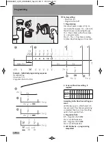 Preview for 10 page of Schell TIPUS P Assembly And Installation Instructions Manual