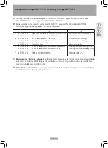 Preview for 7 page of Schell WC COMPACT II 01 194 00 99 Assembly And Installation Instructions Manual