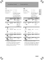 Предварительный просмотр 7 страницы Schell XERIS E large HD-K Mounting And Service Instructions