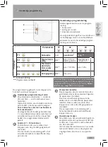 Предварительный просмотр 21 страницы Schell XERIS E large HD-K Mounting And Service Instructions