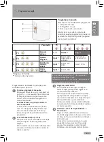 Предварительный просмотр 85 страницы Schell XERIS E large HD-K Mounting And Service Instructions