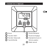 Предварительный просмотр 23 страницы Schellenberg 25556 Manual