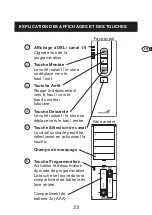 Предварительный просмотр 23 страницы Schellenberg Controller 5 Channel Instruction Manual