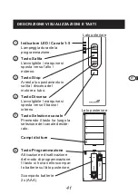 Предварительный просмотр 41 страницы Schellenberg Controller 5 Channel Instruction Manual