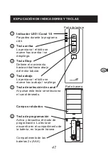 Предварительный просмотр 47 страницы Schellenberg Controller 5 Channel Instruction Manual