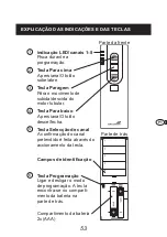 Предварительный просмотр 53 страницы Schellenberg Controller 5 Channel Instruction Manual