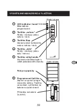 Предварительный просмотр 59 страницы Schellenberg Controller 5 Channel Instruction Manual