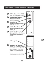 Предварительный просмотр 65 страницы Schellenberg Controller 5 Channel Instruction Manual