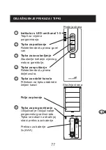 Предварительный просмотр 77 страницы Schellenberg Controller 5 Channel Instruction Manual