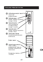 Предварительный просмотр 83 страницы Schellenberg Controller 5 Channel Instruction Manual