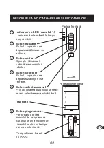 Предварительный просмотр 89 страницы Schellenberg Controller 5 Channel Instruction Manual