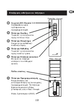 Предварительный просмотр 101 страницы Schellenberg Controller 5 Channel Instruction Manual