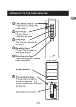 Предварительный просмотр 107 страницы Schellenberg Controller 5 Channel Instruction Manual