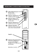 Предварительный просмотр 143 страницы Schellenberg Controller 5 Channel Instruction Manual