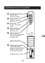 Предварительный просмотр 149 страницы Schellenberg Controller 5 Channel Instruction Manual