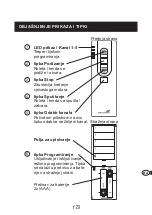 Предварительный просмотр 173 страницы Schellenberg Controller 5 Channel Instruction Manual