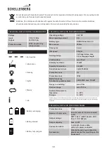 Preview for 12 page of Schellenberg MarkiDrive PREMIUM Manual