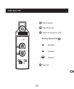 Preview for 83 page of Schellenberg ROLLODRIVE 35 Manual