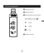 Preview for 131 page of Schellenberg ROLLODRIVE 35 Manual