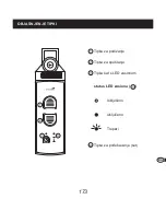 Preview for 173 page of Schellenberg ROLLODRIVE 35 Manual