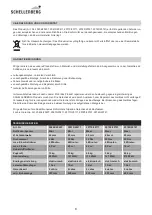 Preview for 6 page of Schellenberg ROLLOPOWER PLUS Series Manual