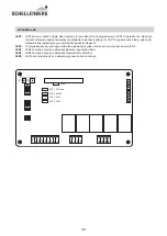 Preview for 48 page of Schellenberg TWIN 300 Manual