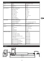 Preview for 81 page of Schellenberg TWIN 300 Manual