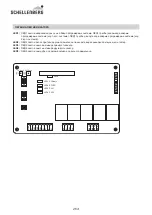 Preview for 264 page of Schellenberg TWIN 300 Manual