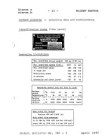 Preview for 13 page of Schempp-Hirth Flugzeugbau Discus A Flight Manual