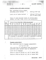 Preview for 26 page of Schempp-Hirth Flugzeugbau Discus A Flight Manual