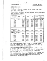 Preview for 10 page of Schempp-Hirth Mini-Nimbus C Flight And Service Manual