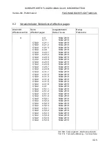 Preview for 8 page of Schempp-Hirth Ventus-3M Performance Preliminary Flight Manual