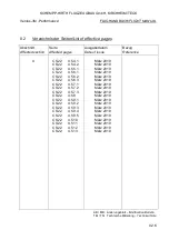 Preview for 9 page of Schempp-Hirth Ventus-3M Performance Preliminary Flight Manual