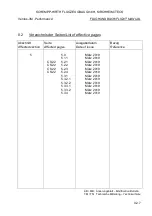 Preview for 10 page of Schempp-Hirth Ventus-3M Performance Preliminary Flight Manual