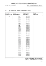 Предварительный просмотр 12 страницы Schempp-Hirth Ventus-3M Performance Preliminary Flight Manual