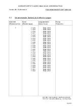 Preview for 13 page of Schempp-Hirth Ventus-3M Performance Preliminary Flight Manual