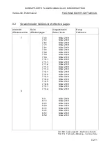 Preview for 14 page of Schempp-Hirth Ventus-3M Performance Preliminary Flight Manual