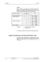 Предварительный просмотр 8 страницы Schenck VC  110 C11 Manual